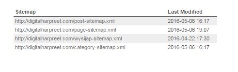 XML-Sitemap