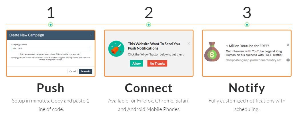 Push Connect Notify - Buy Now 2