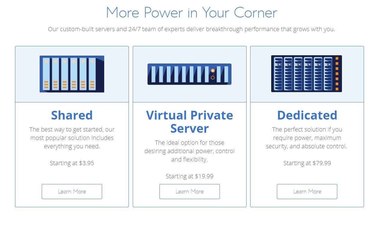 Bluehost Review Why Bluehost is the best choice for Newbie Bloggers - Plans