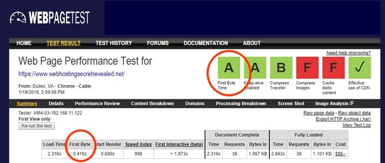 5 Things To Consider Before Signinig With InMotion Hosting2